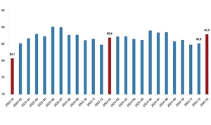 dis-ticaret-endeksleri-ocak-2025-ph82dnAb.jpg