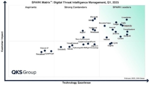 kaspersky-qks-groupun-spark-matrix-raporunda-dijital-tehdit-istihbaratinda-lider-secildi-zVw5NfMO.jpg