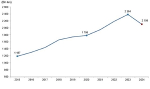 kirmizi-et-uretim-istatistikleri-2024-CjHdU8BP.jpg