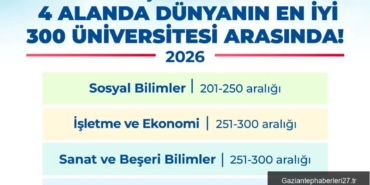 bogazici-universitesi-4-alanda-dunyanin-en-iyi-300-universitesi-arasinda-7ukf8Tst.jpg