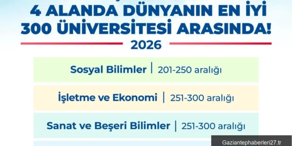 bogazici-universitesi-4-alanda-dunyanin-en-iyi-300-universitesi-arasinda-7ukf8Tst.jpg